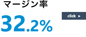 派遣事業のマージン率について